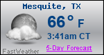 Weather Forecast for Mesquite, TX