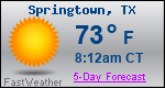 Weather Forecast for Springtown, TX