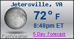 Weather Forecast for Jetersville, VA
