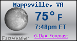 Weather Forecast for Mappsville, VA