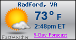 Weather Forecast for Radford, VA