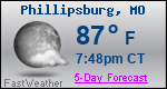 Weather Forecast for Phillipsburg, MO