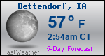 Weather Forecast for Bettendorf, IA