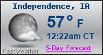 Weather Forecast for Independence, IA