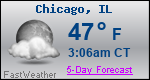 Weather Forecast for Chicago, IL