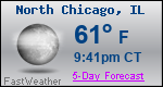 Weather Forecast for North Chicago, IL