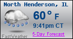 Weather Forecast for North Henderson, IL