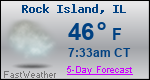 Weather Forecast for Rock Island, IL