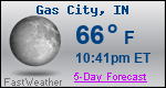 Weather Forecast for Gas City, IN