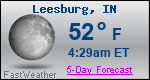Weather Forecast for Leesburg, IN