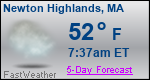 Weather Forecast for Newton Highlands, MA