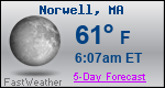 Weather Forecast for Norwell, MA