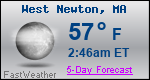 Weather Forecast for West Newton, MA