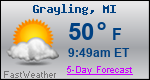 Weather Forecast for Grayling, MI