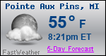 Weather Forecast for Pointe Aux Pins, MI