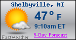 Weather Forecast for Shelbyville, MI