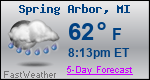 Weather Forecast for Spring Arbor, MI