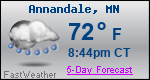 Weather Forecast for Annandale, MN