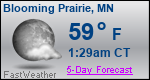 Weather Forecast for Blooming Prairie, MN