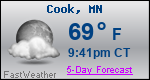 Weather Forecast for Cook, MN