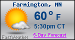 Weather Forecast for Farmington, MN