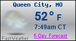 Weather Forecast for Queen City, MO