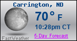 Weather Forecast for Carrington, ND
