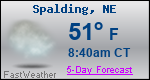 Weather Forecast for Spalding, NE