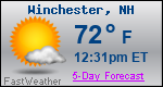Weather Forecast for Winchester, NH