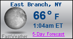 Weather Forecast for East Branch, NY