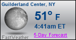 Weather Forecast for Guilderland Center, NY
