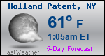 Weather Forecast for Holland Patent, NY