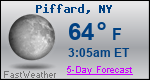 Weather Forecast for Piffard, NY