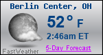 Weather Forecast for Berlin Center, OH