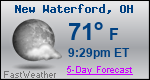 Weather Forecast for New Waterford, OH