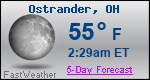 Weather Forecast for Ostrander, OH