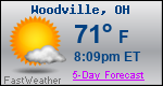 Weather Forecast for Woodville, OH