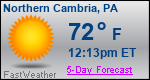 Weather Forecast for Northern Cambria, PA