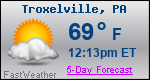 Weather Forecast for Troxelville, PA