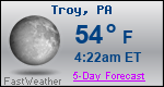 Weather Forecast for Troy, PA