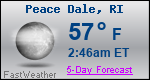 Weather Forecast for Peace Dale, RI
