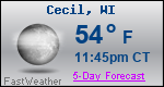 Weather Forecast for Cecil, WI