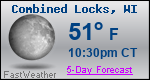 Weather Forecast for Combined Locks, WI