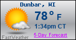 Weather Forecast for Dunbar, WI
