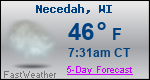 Weather Forecast for Necedah, WI