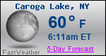 Weather Forecast for Caroga Lake, NY