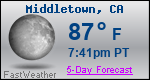 Weather Forecast for Middletown, CA