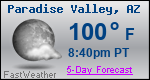 Weather Forecast for Paradise Valley, AZ