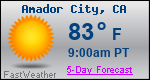 Weather Forecast for Amador City, CA