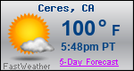 Weather Forecast for Ceres, CA